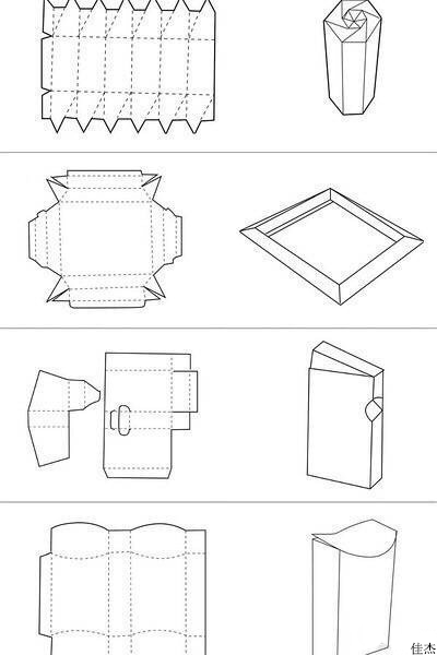 包裝盒結構圖